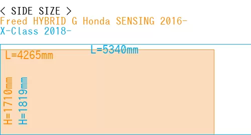 #Freed HYBRID G Honda SENSING 2016- + X-Class 2018-